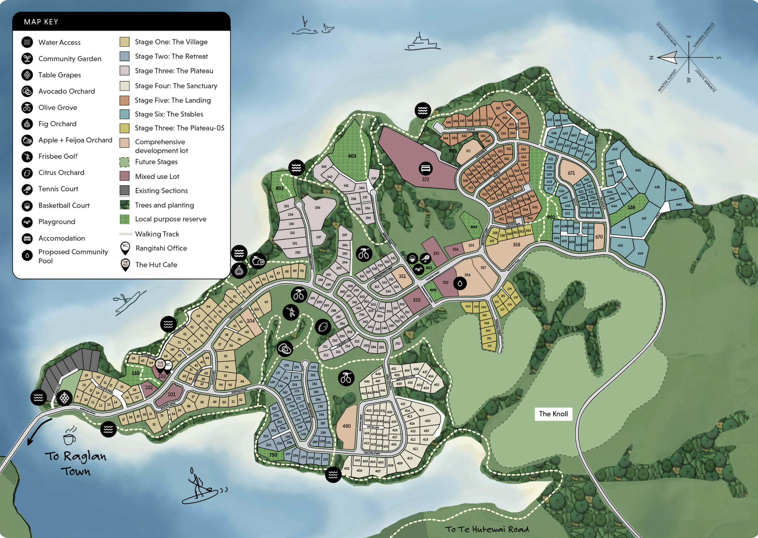 Rangitahi stages image