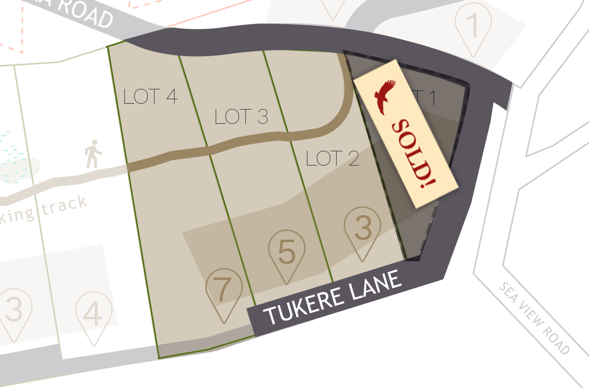 Wawata Estate stages image