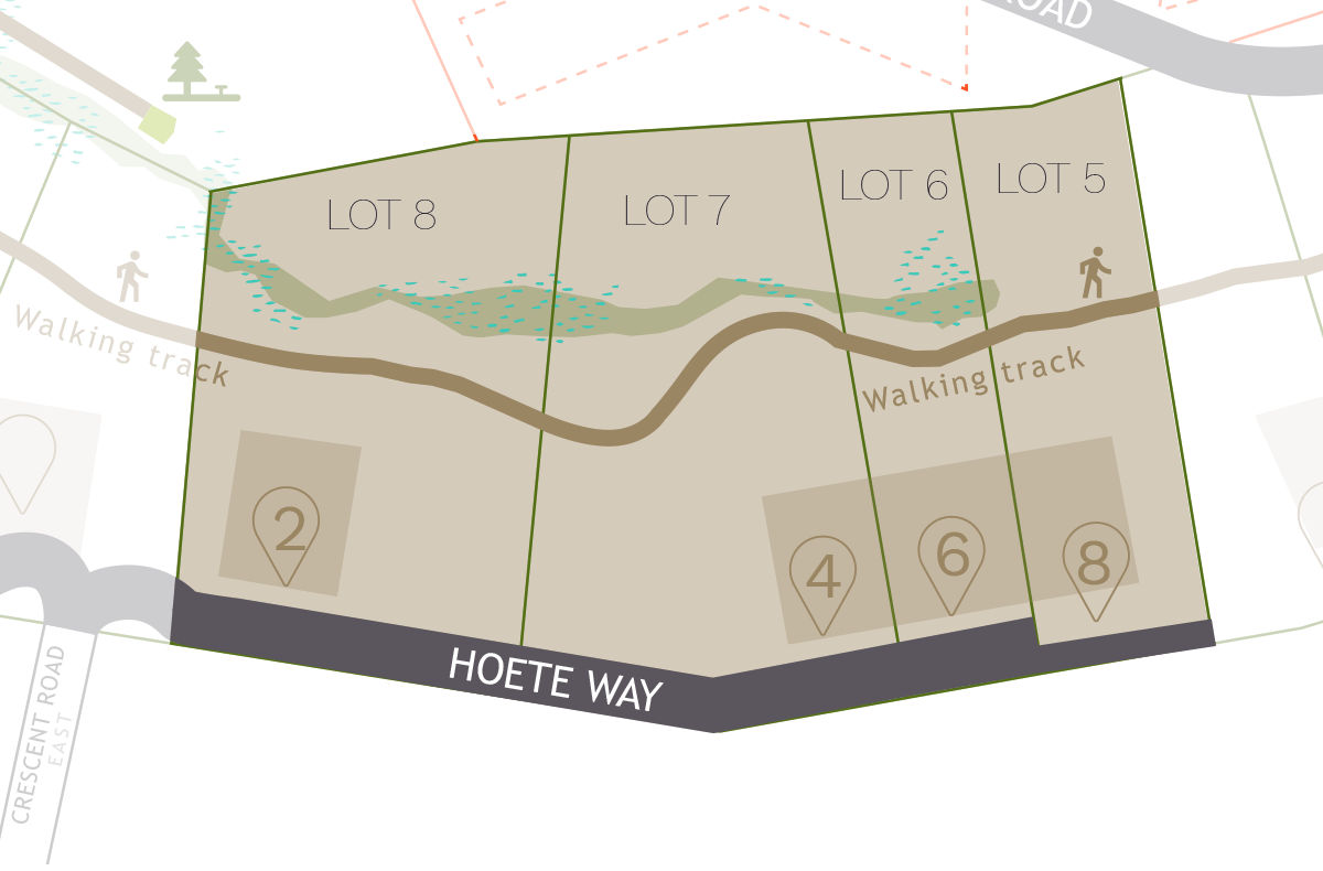 Wawata Estate stages image