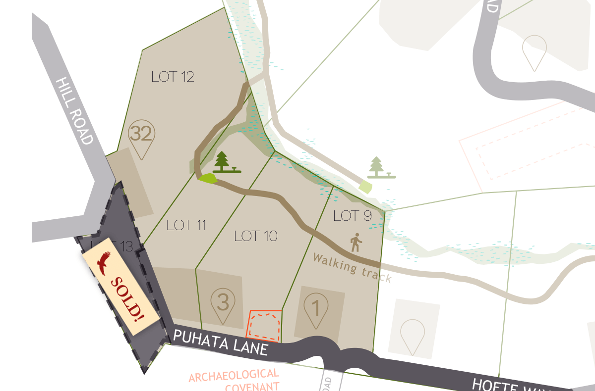 Wawata Estate stages image