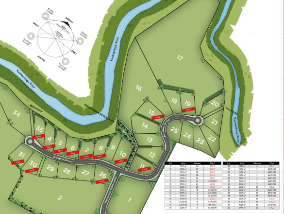 Riverview Estate stages image