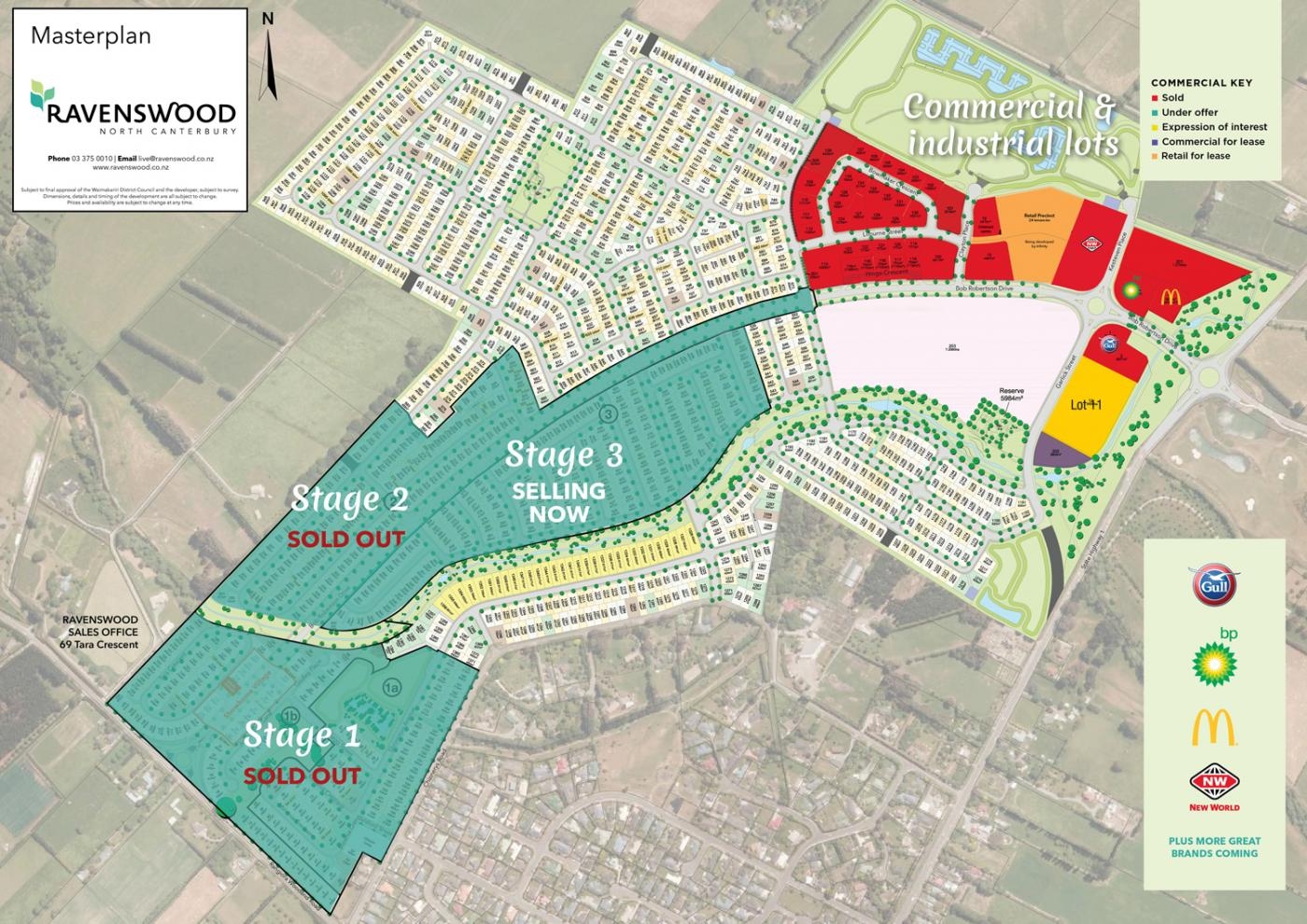 Ravenswood stages image