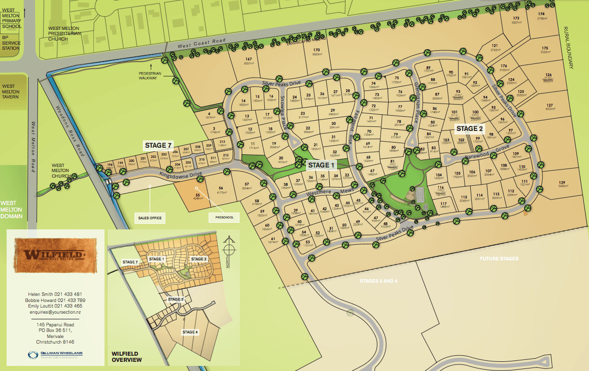 Wilfield stages image