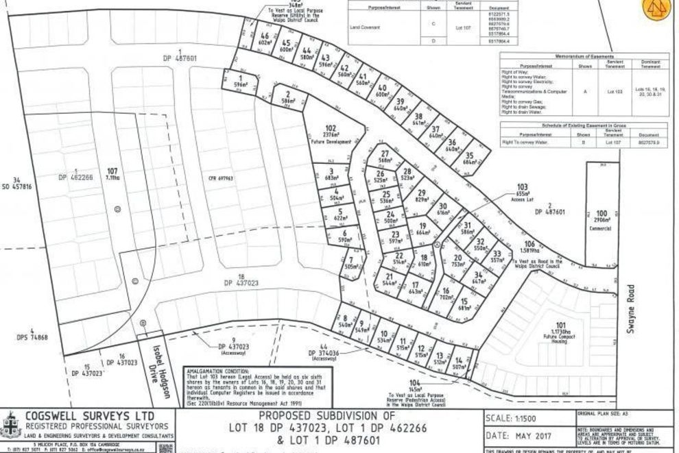 Norfolk Downs stages image
