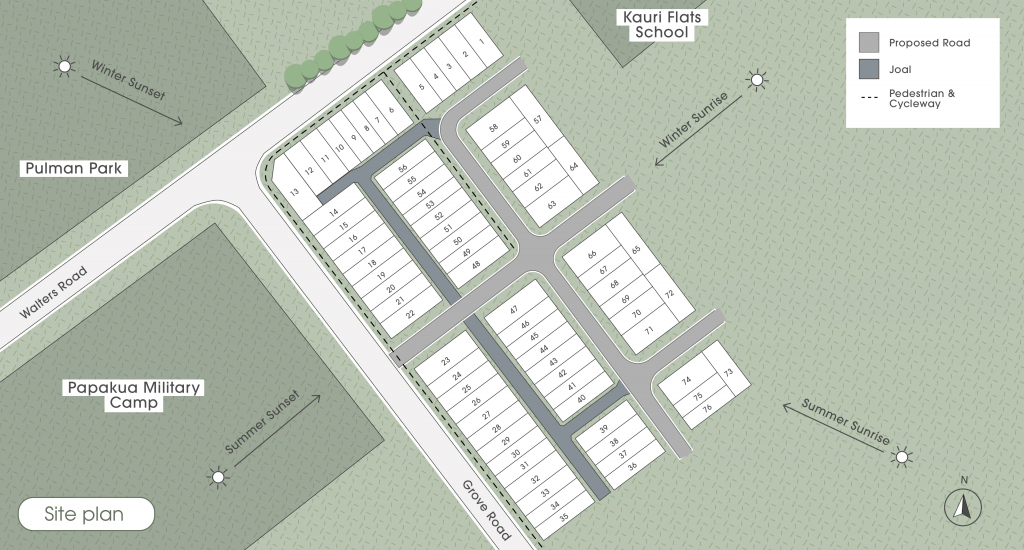 Pulman Grove stages image